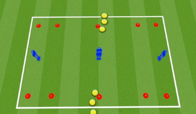 Football/Soccer Session Plan Drill (Colour): High-Press Warm-Up (animated)