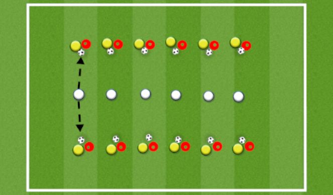 Football/Soccer Session Plan Drill (Colour): 3-Man Passing Lines