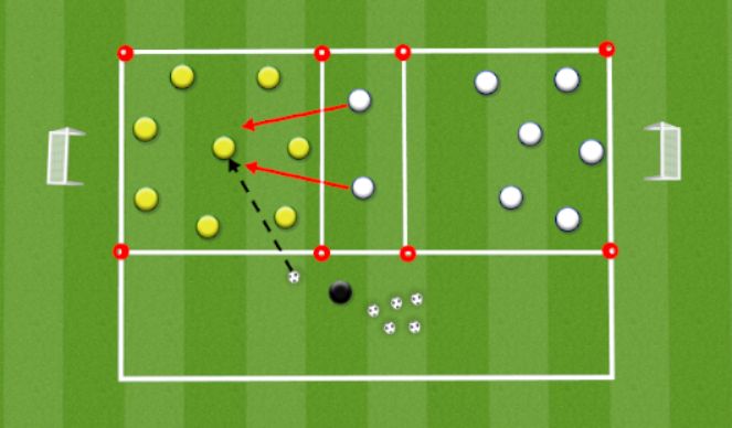 Football/Soccer Session Plan Drill (Colour): Boxes Game