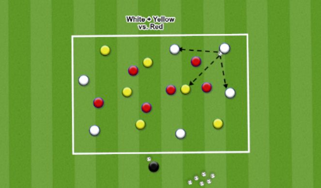 Football/Soccer Session Plan Drill (Colour): 3 Team Possession