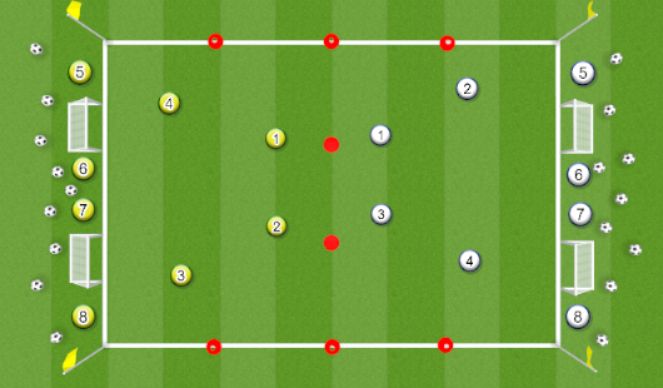 Football/Soccer Session Plan Drill (Colour): 4v4 Transition Game