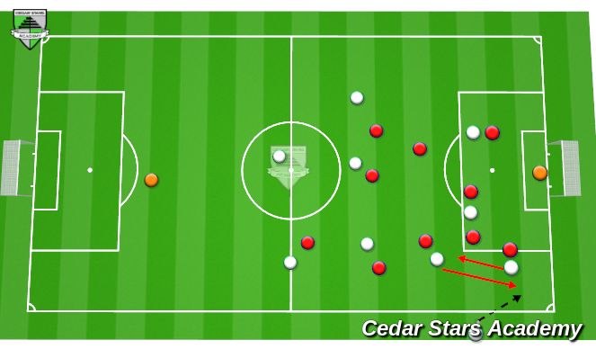 Football/Soccer Session Plan Drill (Colour): Animation 1