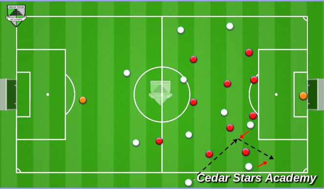 Football/Soccer Session Plan Drill (Colour): Animation 5