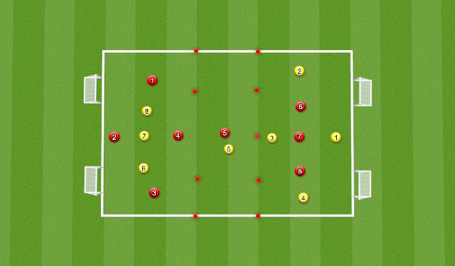 Football/Soccer Session Plan Drill (Colour): Screen 1