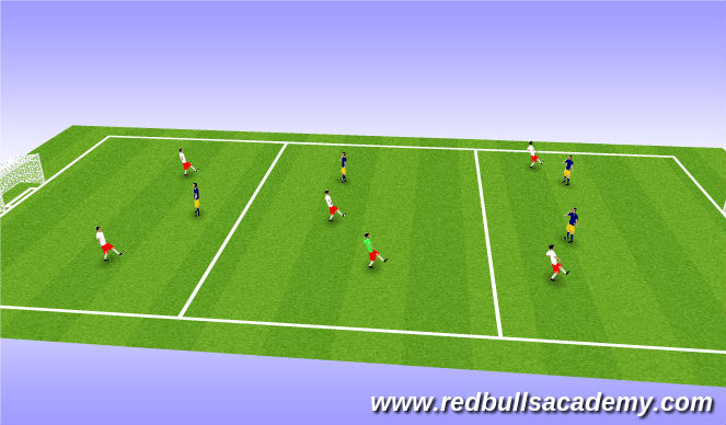 Football/Soccer Session Plan Drill (Colour): Act 2