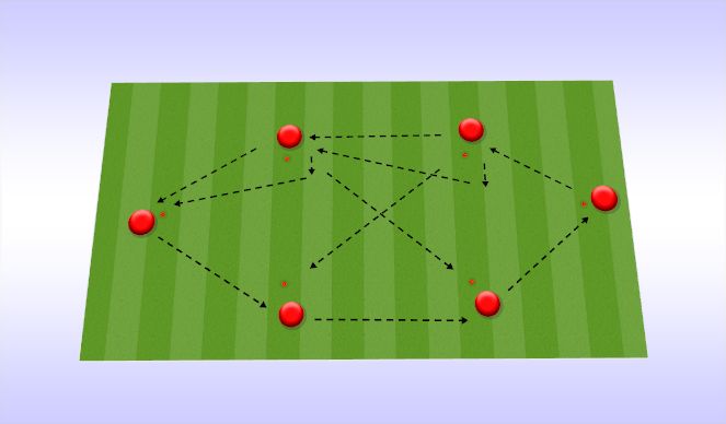 Football/Soccer Session Plan Drill (Colour): Warm up