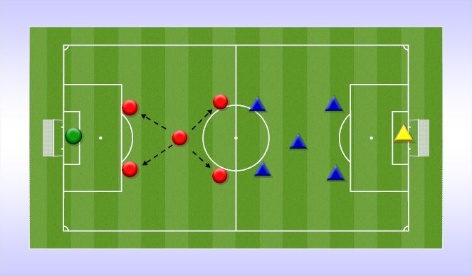 Football/Soccer Session Plan Drill (Colour): Role of pivot