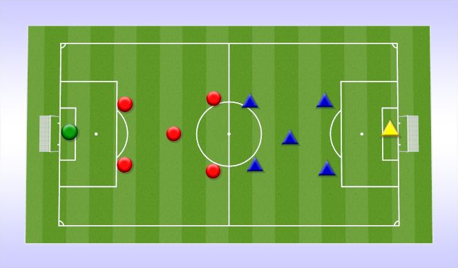 Football/Soccer Session Plan Drill (Colour): All in