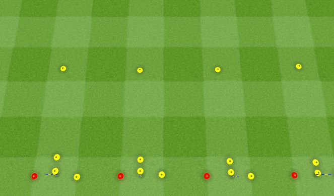 Football/Soccer Session Plan Drill (Colour): Reactive relay