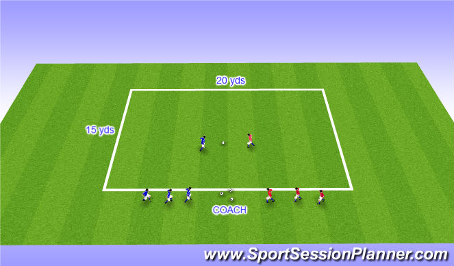 Football/Soccer Session Plan Drill (Colour): Expanded Small Sided Activity - numbers game