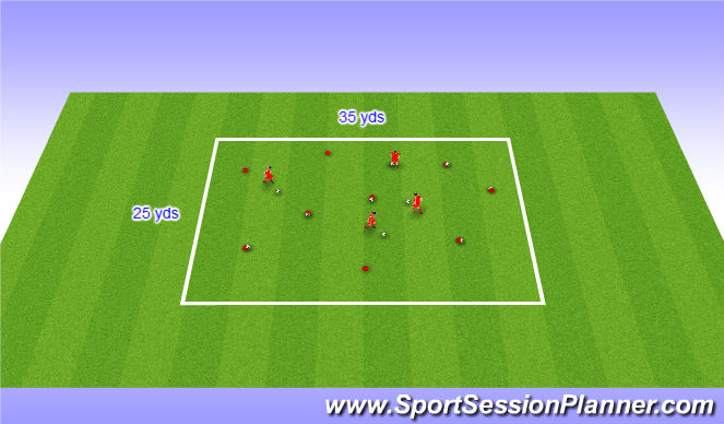 Football/Soccer Session Plan Drill (Colour): Warm up - Space Invaders