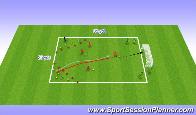 Football/Soccer Session Plan Drill (Colour): Expanded Small Sided Activity - Goal Wars