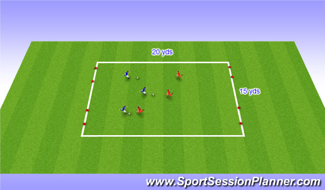 Football/Soccer Session Plan Drill (Colour): Expanded Small Sided Activity - 4 Goal game , 3v3