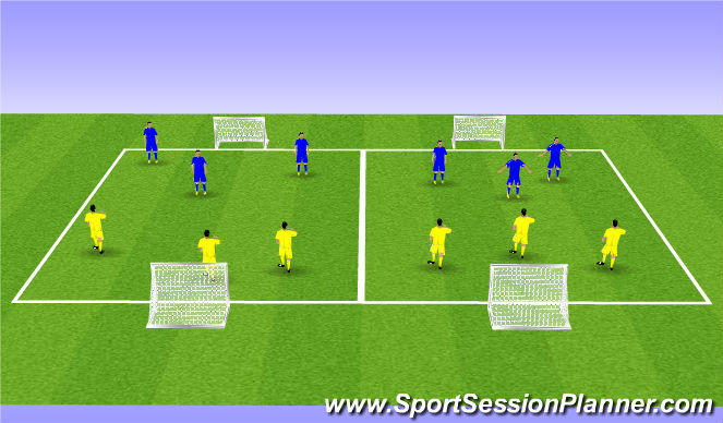 Football/Soccer Session Plan Drill (Colour): Small Sided Game