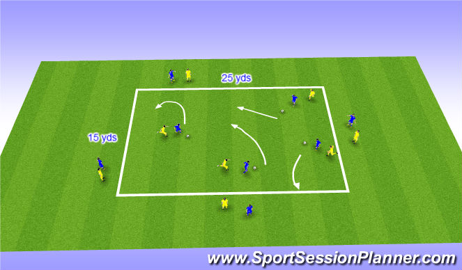 Football/Soccer Session Plan Drill (Colour): Technical - unopposed