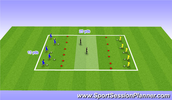 Football/Soccer Session Plan Drill (Colour): Boston Bulldogs