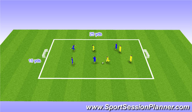 Football/Soccer Session Plan Drill (Colour): Game 4v4