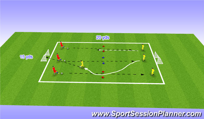 Football/Soccer Session Plan Drill (Colour): 1v1 to goal