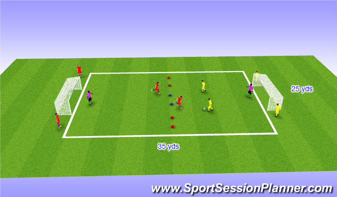 Football/Soccer Session Plan Drill (Colour): 2v2 + GK's