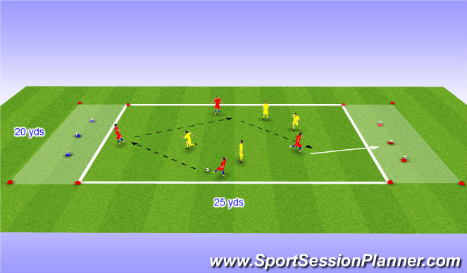 Football/Soccer Session Plan Drill (Colour): 4v4 hit ball off cone
