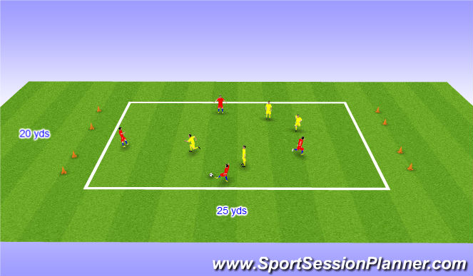 Football/Soccer Session Plan Drill (Colour): 4v4 to 4 goals