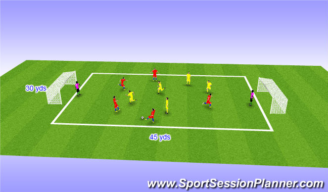 Football/Soccer Session Plan Drill (Colour): Game 6v6