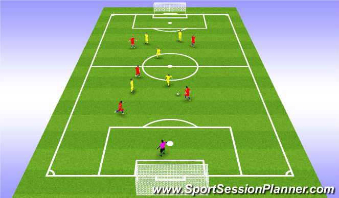 Football/Soccer Session Plan Drill (Colour): Conditioned Game - 6v6