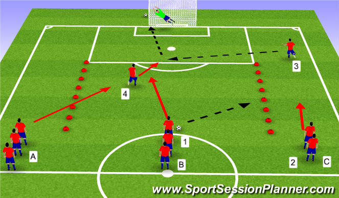 Football/Soccer Session Plan Drill (Colour): Small sided game