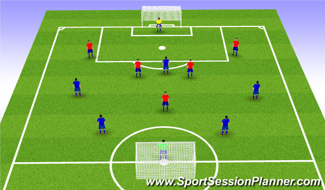 Football/Soccer Session Plan Drill (Colour): Match Game 6 v 6