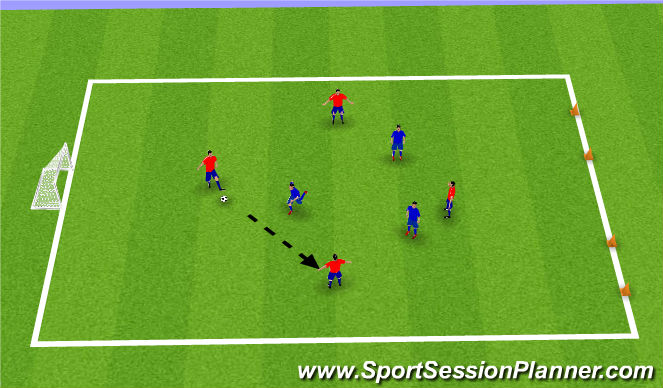 Football/Soccer Session Plan Drill (Colour): Small Sided