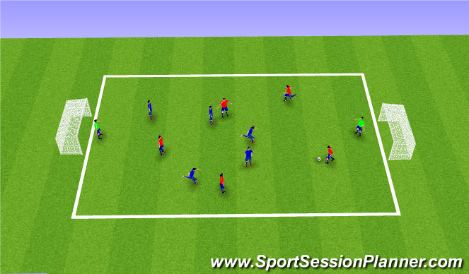 Football/Soccer Session Plan Drill (Colour): Game