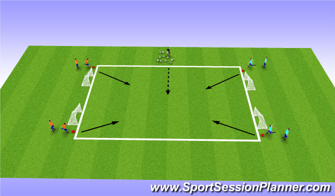 Football/Soccer: Attacking Principles (Technical: Coerver/Individual ...