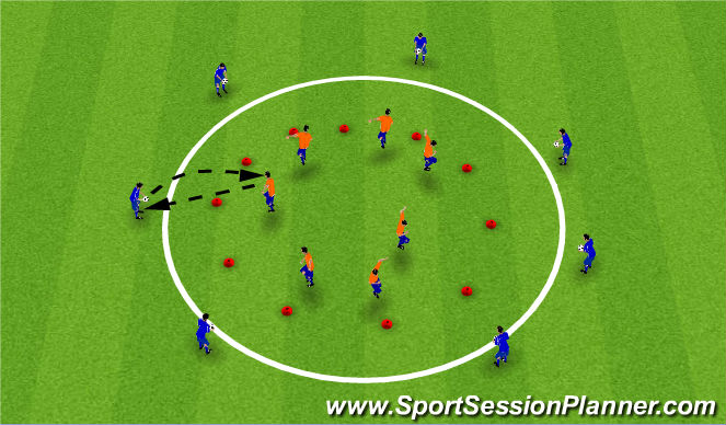 Football/Soccer Session Plan Drill (Colour): Heading, chesting, etc.