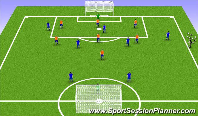 Football/Soccer Session Plan Drill (Colour): ESSG/SSG