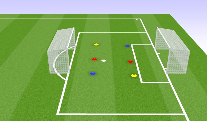 Football/Soccer Session Plan Drill (Colour): Crossing WU