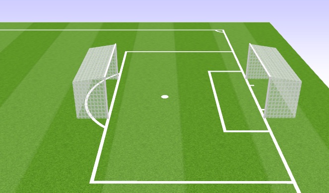 Football/Soccer Session Plan Drill (Colour): Cross Ball GK Wars