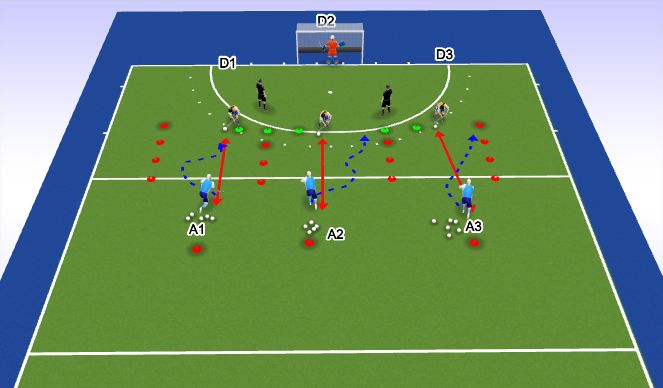 Hockey Session Plan Drill (Colour): Defending 1-1