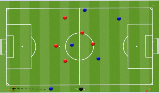 Football/Soccer: Breaking Lines (Tactical: Attacking principles, Beginner)