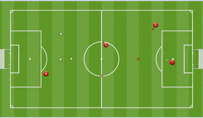 Football/Soccer: 3 Player Drill- adam, dumebi, kenzi (Technical ...