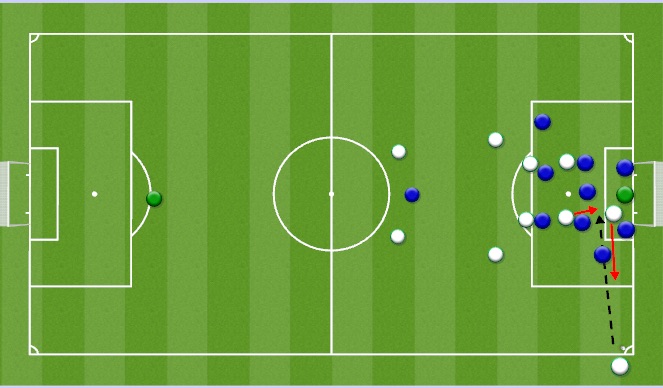 Football/Soccer Session Plan Drill (Colour): Animation 5