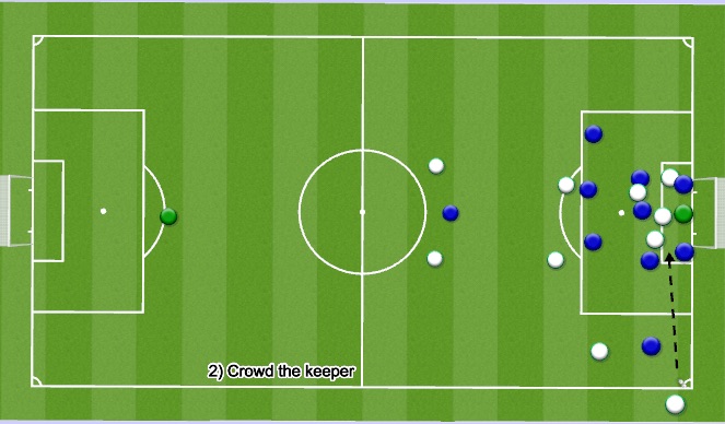 Football/Soccer Session Plan Drill (Colour): Animation 2