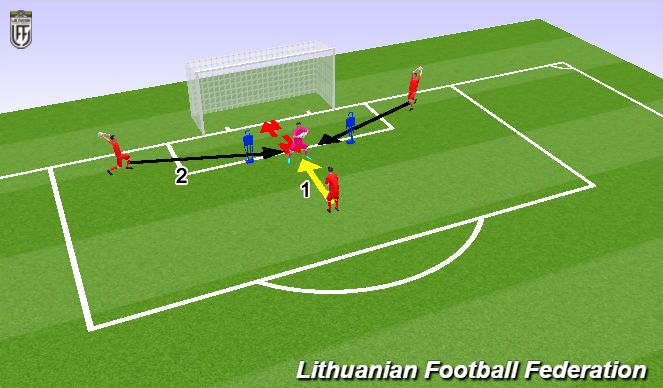 Football/Soccer Session Plan Drill (Colour): 1. Warm up