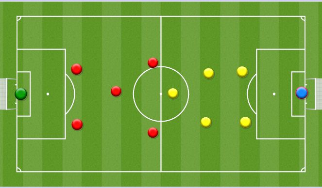 Football/Soccer Session Plan Drill (Colour): SSG