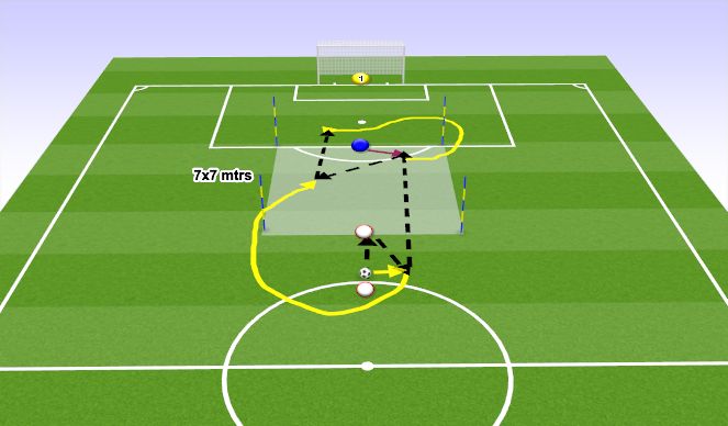 Football/Soccer Session Plan Drill (Colour): Screen 1