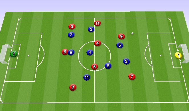 Football/Soccer Session Plan Drill (Colour): Animation 3