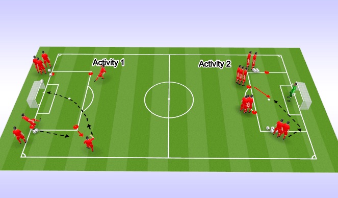 Football/Soccer Session Plan Drill (Colour): Finishing with insides