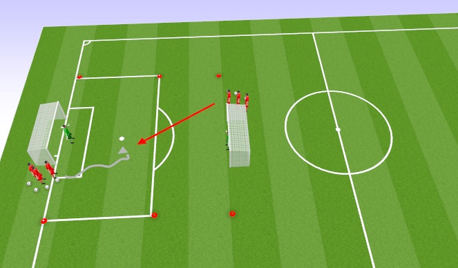 Football/Soccer Session Plan Drill (Colour): 1v1/2v2 transition