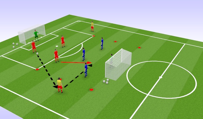 Football/Soccer Session Plan Drill (Colour): 4v4 with 4 wide neutrals