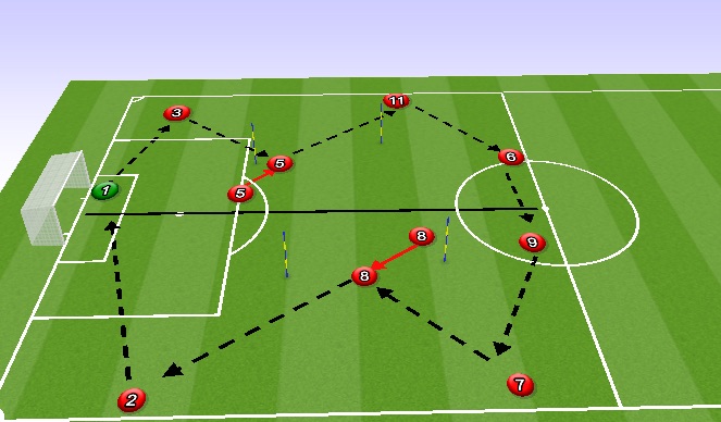 Football/Soccer Session Plan Drill (Colour): Screen 1