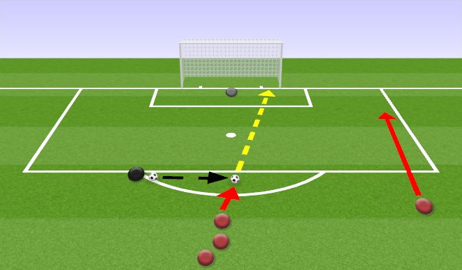 Football/Soccer Session Plan Drill (Colour): Warm up